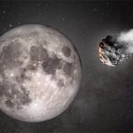 চাঁদে আঘাত ঠেকাতে গ্রহাণু ধ্বংসের পরিকল্পনা